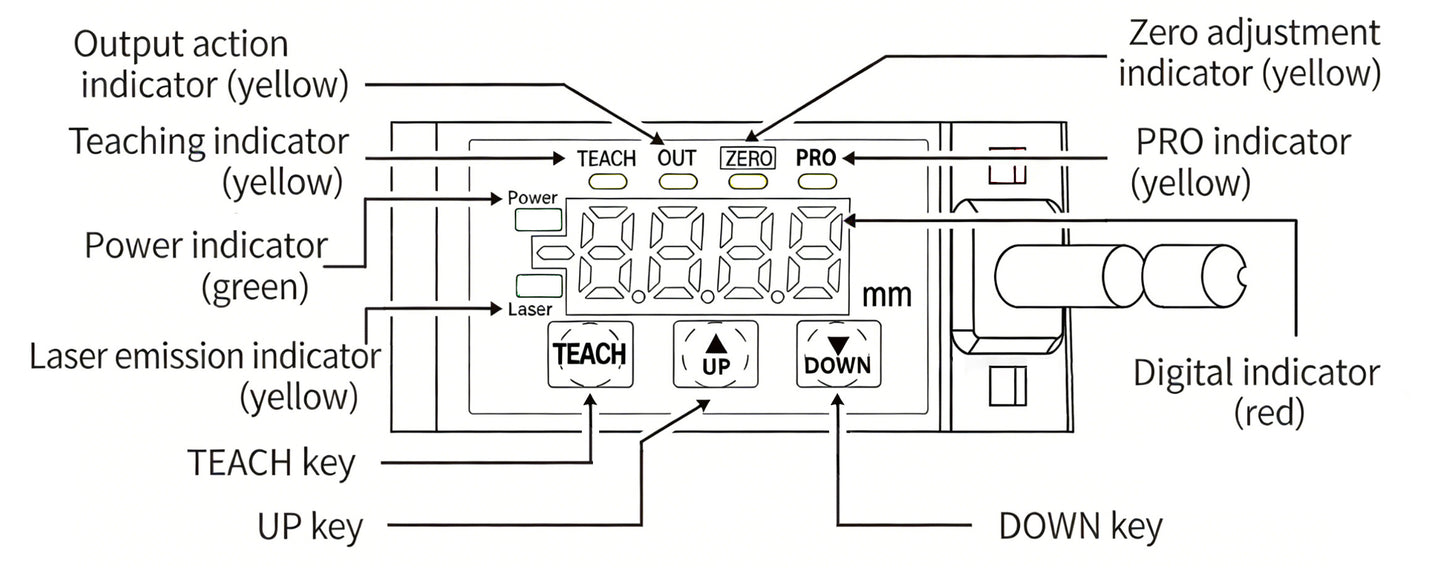 FS-C1030